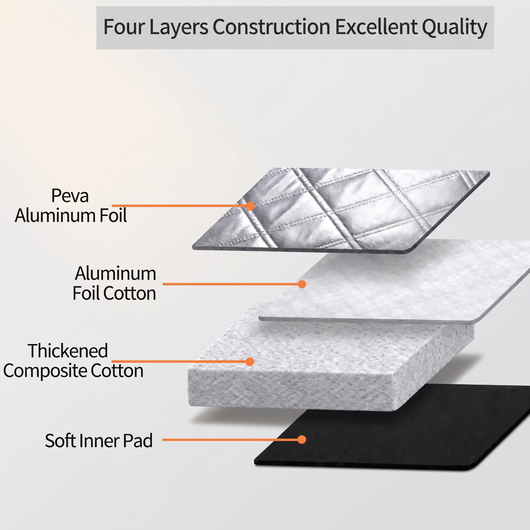 Olera™ Arctic Windshield Cover