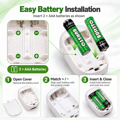 Olera™ NoStick Glucose Monitor