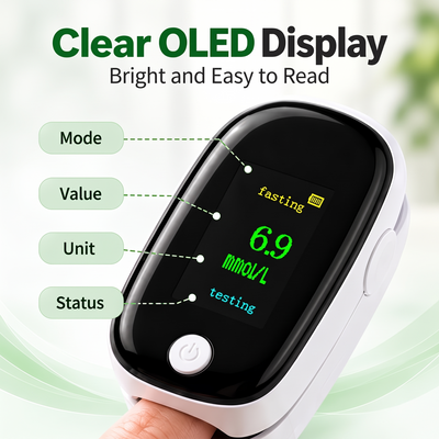 Olera™ NoStick Glucose Monitor