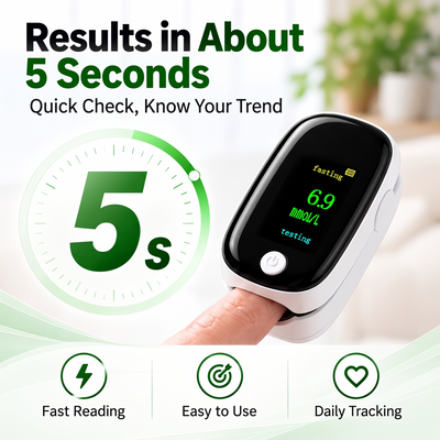 Olera™ NoStick Glucose Monitor
